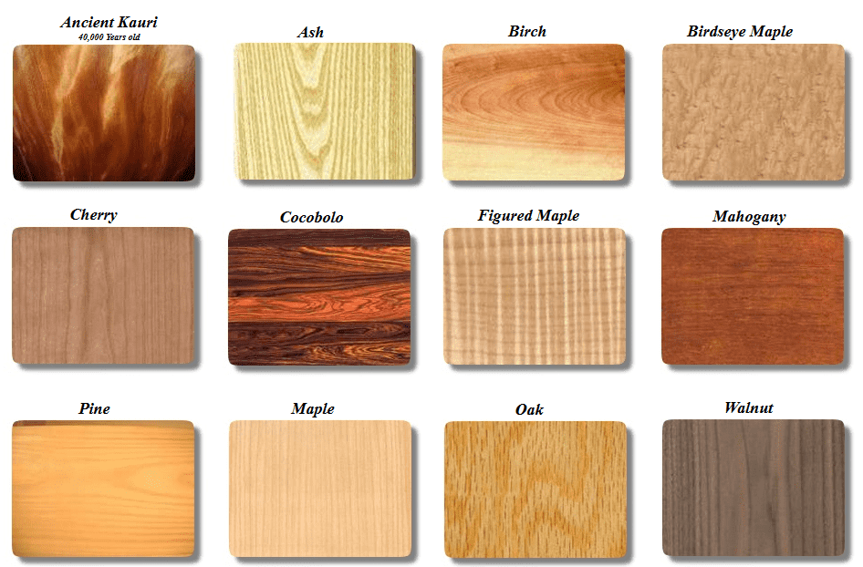 Woodrage Spanking Paddles Custom wood types. 